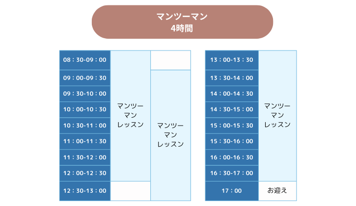 マニラ・英会話スクール
