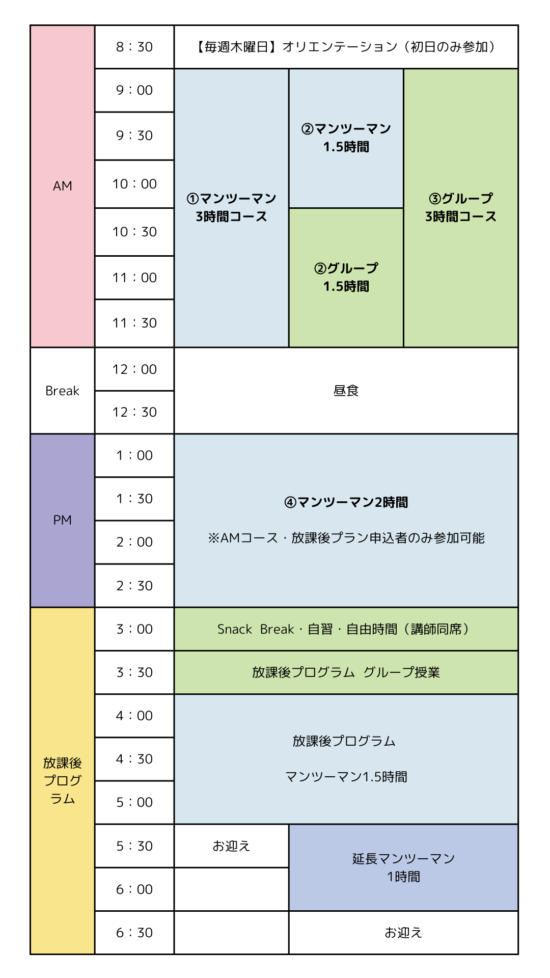 【2025年春休み】選べる４つの受講コース