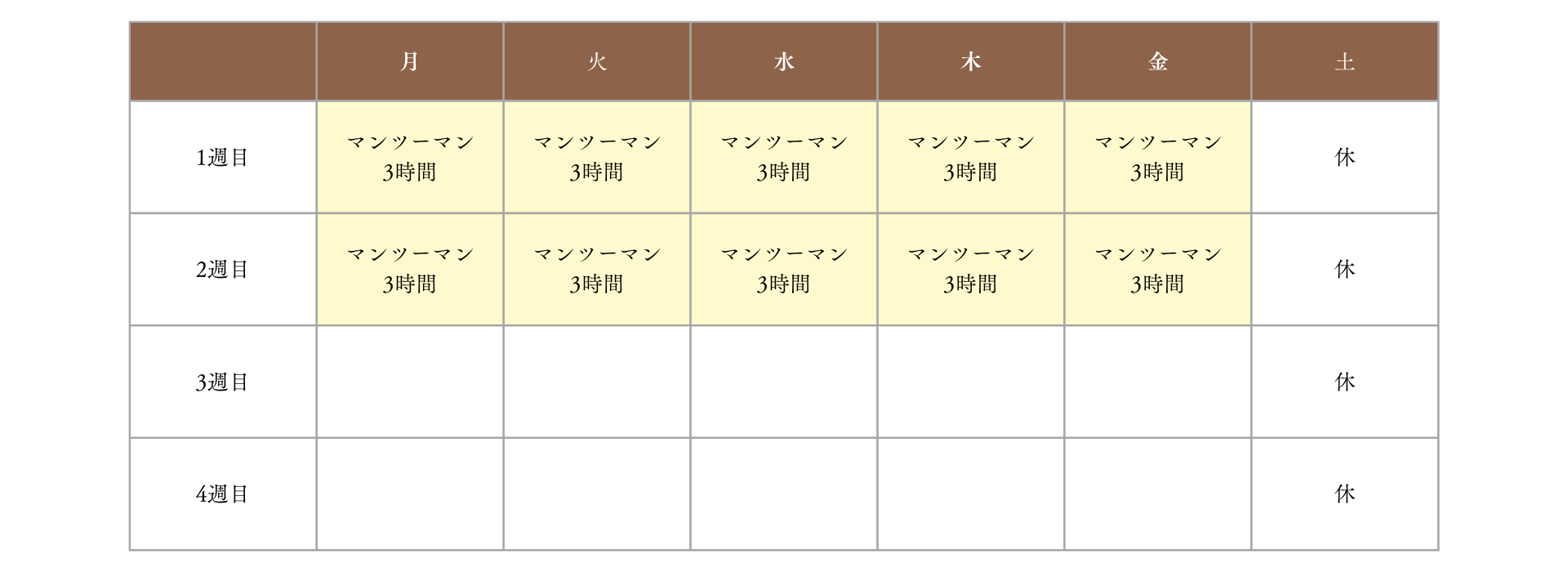 【マニラ在住者向け英会話スクール】通学プラン例・料金一覧