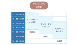 マニラ・英会話スクール