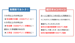 マニラ・英会話スクール