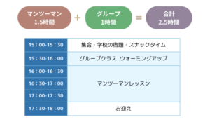 マニラ・英会話スクール